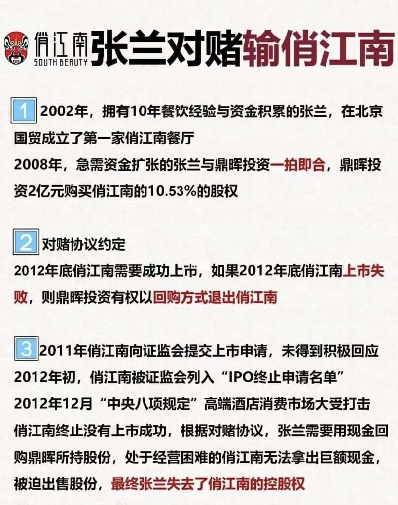 俏江南对赌协议