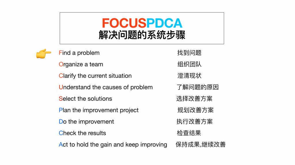 FOCUSPDCA解决问题的系统步骤