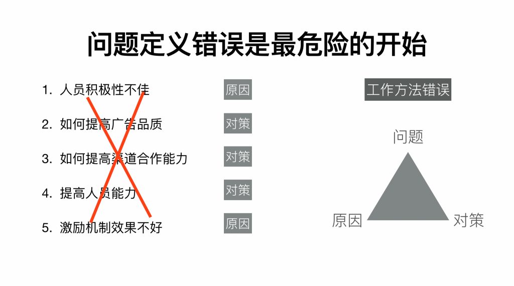 错误的问题定义