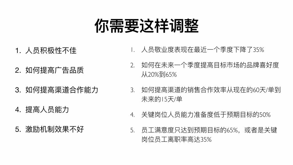 调整错误的问题描述